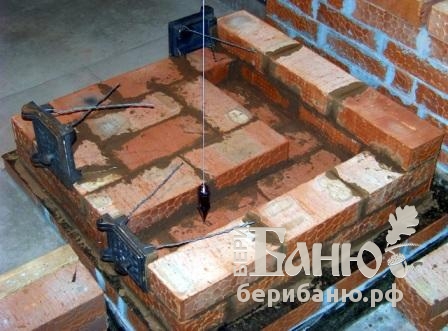 Проект бани из кирпича | Строительство бани по проекту (Б) | Тольятти 